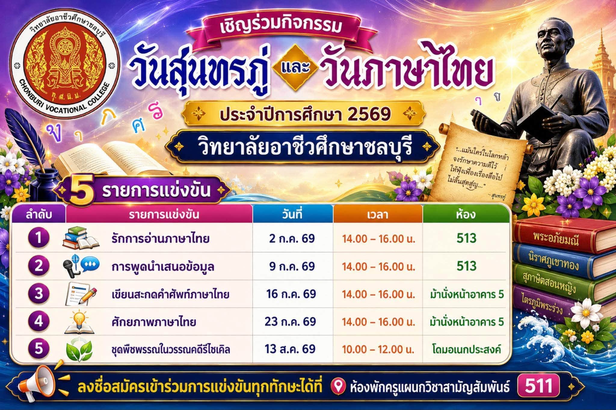 วันสุนทรภู่และวันภาษาไทย